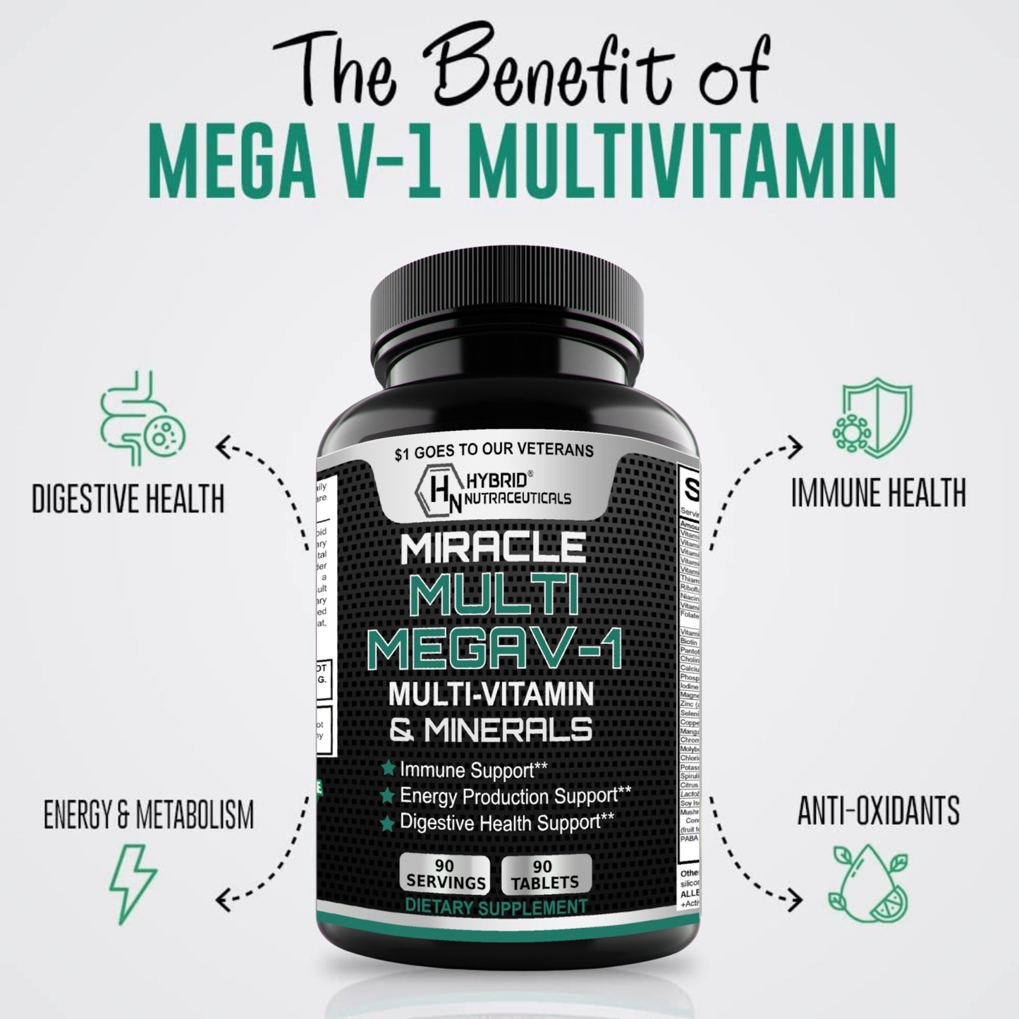 MEGAV-1 Multi-Vitamin, Superfood & Minerals - 90 Tablets