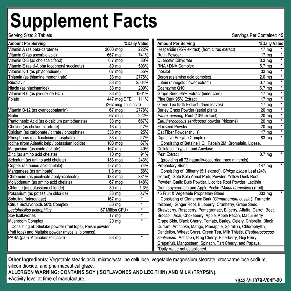 MiracleMulti MEGA-M Multivitamin - Multimineral High Potency