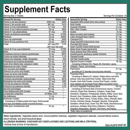 MiracleMulti MEGA-M Multivitamin - Multimineral High Potency