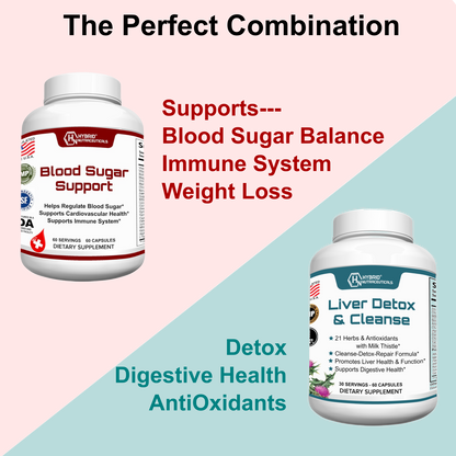 Blood Suger Support